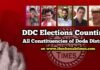 Final Results DDC Elections 2020 Doda district