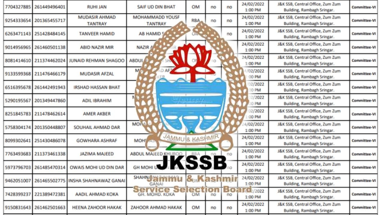 JKSSB Class IV 2nd Shortlist Verification dates released