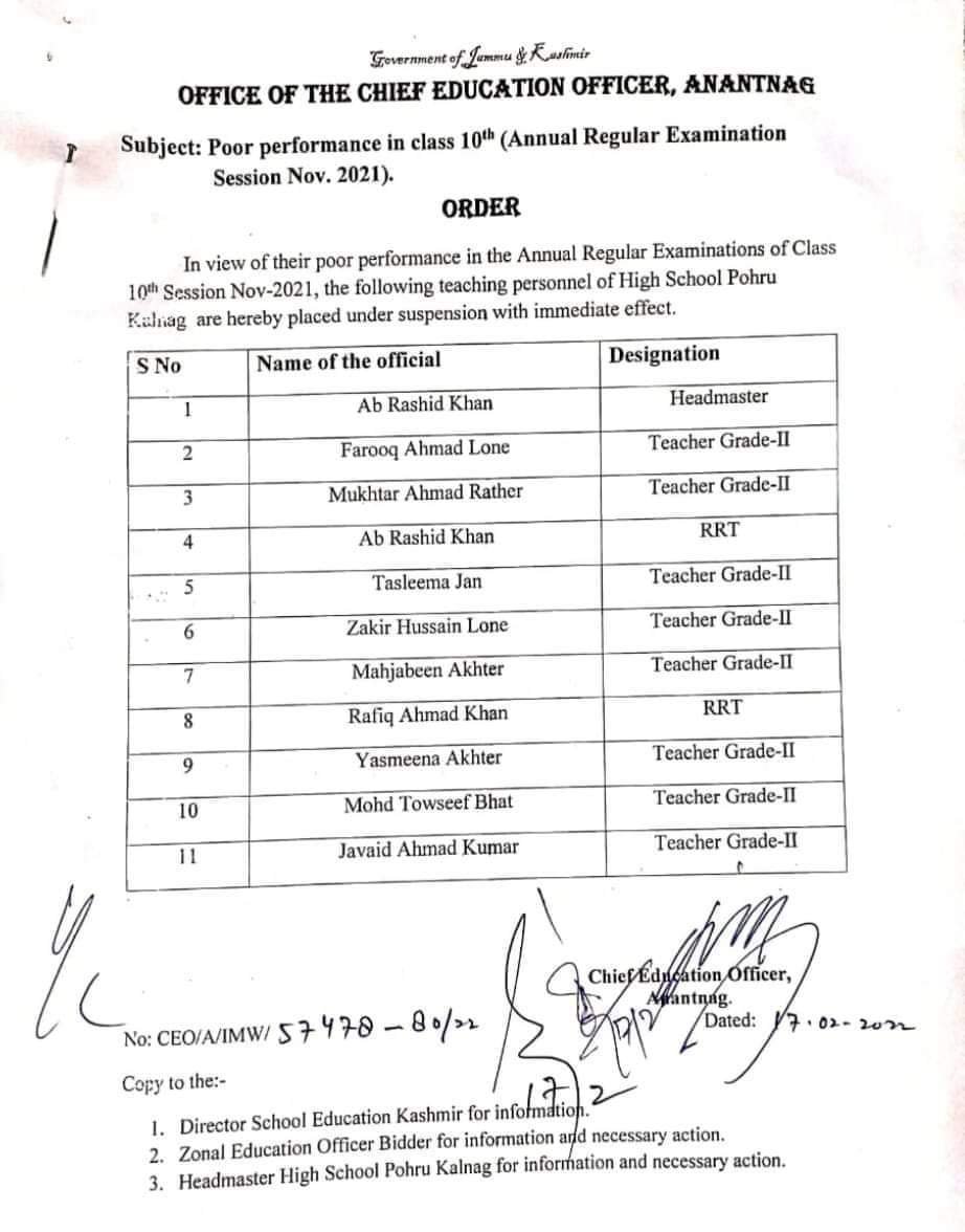 Kashmir: Headmaster including 11 staff suspended over ‘Poor Performance’ in matriculation result