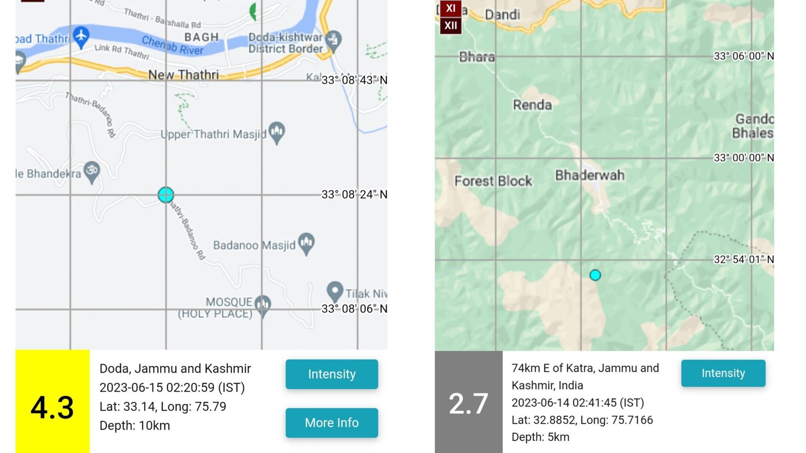 4.2, 2.7 Magnitude Aftershocks Rock Doda District: Residents on Edge as Earthquakes Continue