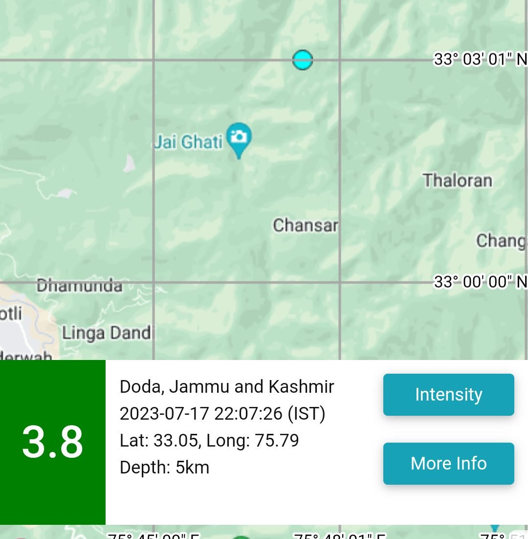 3.8 Magnitude Low-Intensity Earthquake Strikes Doda Region with Epicenter Near Bhaderwah’s Jai Valley