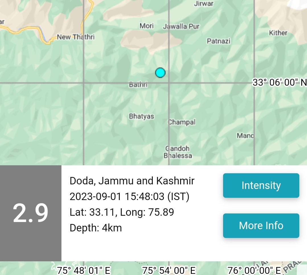 Magnitude 2.9 Earthquake Shakes Doda District, Epicenter in Bhalessa Region