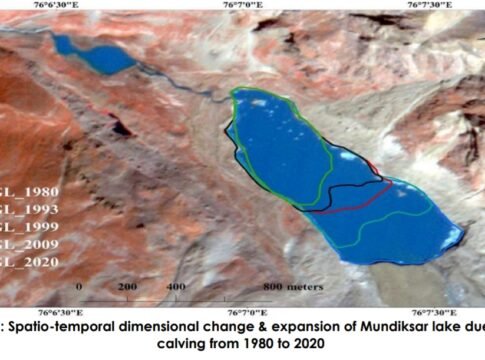 Mundiksar lake