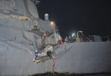 US Warns Shipping Firms of Sanctions Over Payments to Iran in Strait of Hormuz Guided-missile destroyer USS Porter (DDG 78) was damaged in a collision with the Japanese owned bulk oil tanker M/V Otowasan in the Strait of Hormuz, Aug. 12. No personnel on either vessel were repor…
