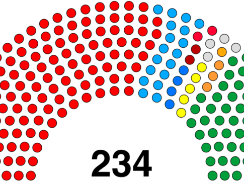 Party representation in Tamil Nadu Legislative Assembly 2024 Party representation in Tamil Nadu Legislative Assembly 2024