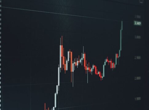Analyzing a bullish financial chart highlighting a significant upward trend in the market. Analyzing a bullish financial chart highlighting a significant upward trend in the market.