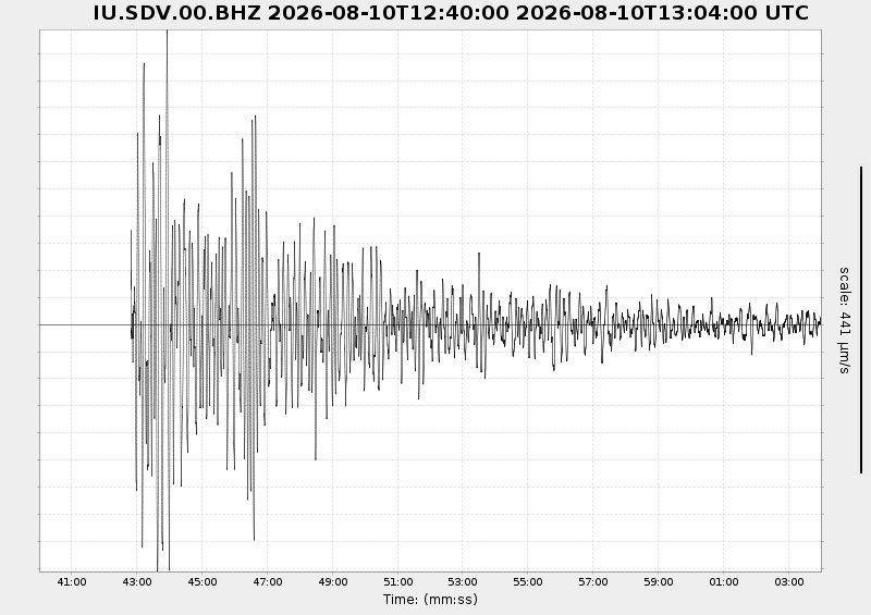 Colombia’s Chocó Region Reels from Devastating Earthquake, Facing Deeper Hardship This seismogram is from the Santo Domingo seismic station in Venezuela. The noise is from a magnitude 7.4 earthquake in western Colombia. The quake hit at 7:34 AM, local time, on 10 August 2026. The …