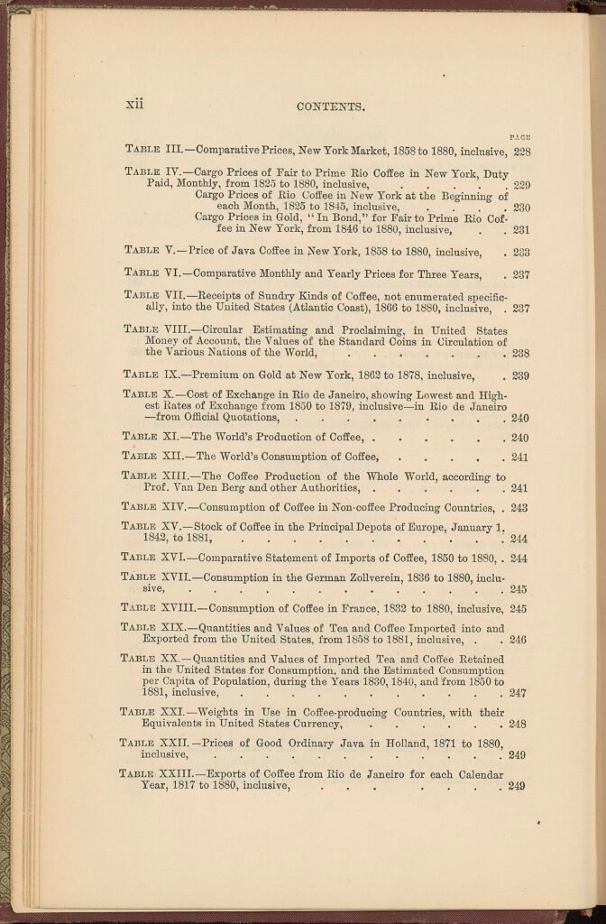Volume providing a brief history of coffee production and consumption around the world. Intended for dealers and consumers alike, the work contains chapters on coffee cultivation, preparation, the ch…