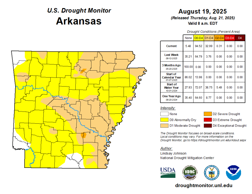 Arkansas Drought Monitor on August 19, 2025