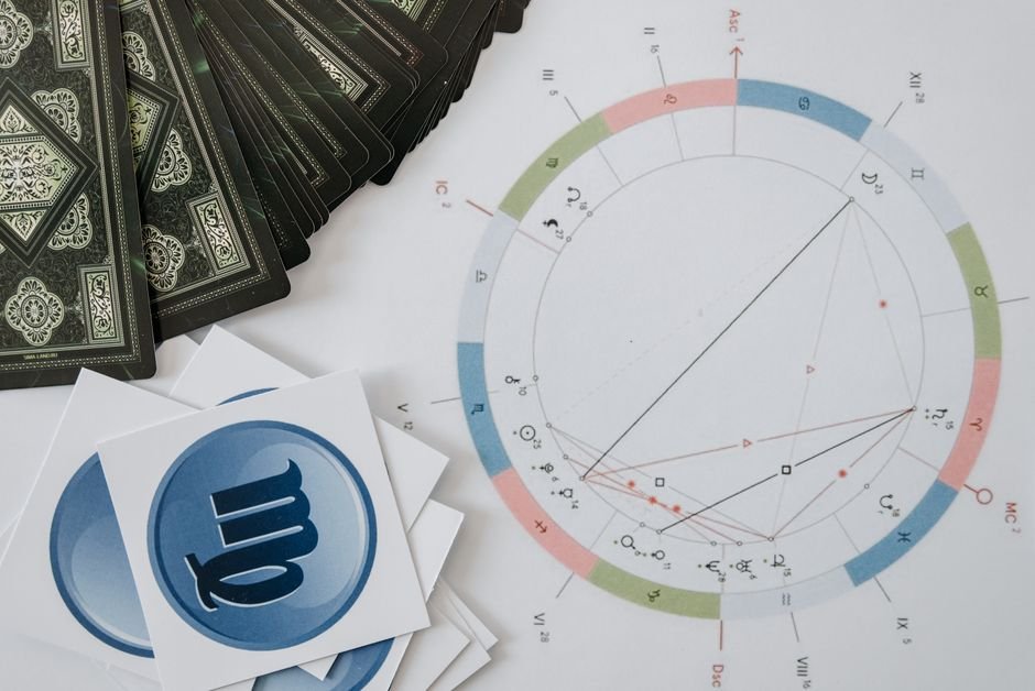 Astrologer Aliza Kelly Warns of Mercury Retrograde’s Potentially Disruptive Influence Astrology chart and tarot cards with zodiac symbols, perfect for mystical themes.